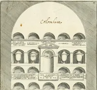 Picture 46 of 120 from Gli antichi sepolcri, overo, Mausolei Romani, et Etruschi, trouati in Roma & in altri luoghi celebri : nelli quali si contengono molte erudite memorie (1697), leaf 102