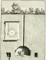 Picture 57 of 120 from Gli antichi sepolcri, overo, Mausolei Romani, et Etruschi, trouati in Roma & in altri luoghi celebri : nelli quali si contengono molte erudite memorie (1697), leaf 122