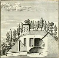 Picture 89 of 120 from Gli antichi sepolcri, overo, Mausolei Romani, et Etruschi, trouati in Roma & in altri luoghi celebri : nelli quali si contengono molte erudite memorie (1697), leaf 186