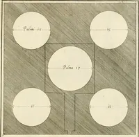 Picture 4 of 120 from Gli antichi sepolcri, overo, Mausolei Romani, et Etruschi, trouati in Roma & in altri luoghi celebri : nelli quali si contengono molte erudite memorie (1697), leaf 22