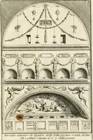 Picture 13 of 120 from Gli antichi sepolcri, overo, Mausolei Romani, et Etruschi, trouati in Roma & in altri luoghi celebri : nelli quali si contengono molte erudite memorie (1697), leaf 40