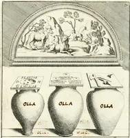 Picture 16 of 120 from Gli antichi sepolcri, overo, Mausolei Romani, et Etruschi, trouati in Roma & in altri luoghi celebri : nelli quali si contengono molte erudite memorie (1697), leaf 46