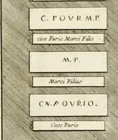 An illustration from Gli antichi sepolcri, overo, Mausolei Romani, et Etruschi, trouati in Roma & in altri luoghi celebri : nelli quali si contengono molte erudite memorie (1697)