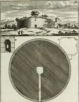An illustration from Gli antichi sepolcri, ovvero, Mausolei romani ed etruschi trovati in Roma ed in altri luoghi celebri : nelli quali si contengono molte erudite memorie (1767)