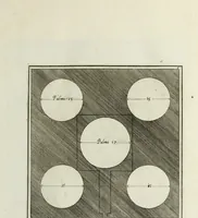 An illustration from Gli antichi sepolcri, ovvero, Mausolei romani ed etruschi trovati in Roma ed in altri luoghi celebri : nelli quali si contengono molte erudite memorie (1767)