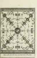 An illustration from Gli antichi sepolcri, ovvero, Mausolei romani ed etruschi trovati in Roma ed in altri luoghi celebri : nelli quali si contengono molte erudite memorie (1767)