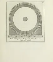 An illustration from Gli antichi sepolcri, ovvero, Mausolei romani ed etruschi trovati in Roma ed in altri luoghi celebri : nelli quali si contengono molte erudite memorie (1767)