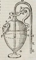 Picture 4 of 46 from Gli artificiosi e curiosi moti spiritali de Herone (1647), leaf 25