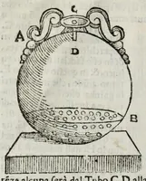 An illustration from Gli artificiosi e curiosi moti spiritali de Herone (1647)
