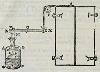 An illustration from Gli artificiosi e curiosi moti spiritali de Herone (1647)