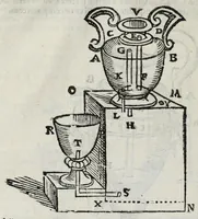 An illustration from Gli artificiosi e curiosi moti spiritali de Herone (1647)