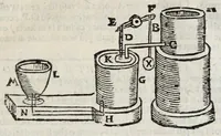 Picture 16 of 46 from Gli artificiosi e curiosi moti spiritali de Herone (1647), leaf 45