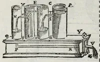 Picture 18 of 46 from Gli artificiosi e curiosi moti spiritali de Herone (1647), leaf 48
