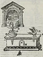 Picture 20 of 46 from Gli artificiosi e curiosi moti spiritali de Herone (1647), leaf 52