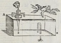 Picture 27 of 46 from Gli artificiosi e curiosi moti spiritali de Herone (1647), leaf 67