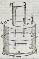 Picture 31 of 46 from Gli artificiosi e curiosi moti spiritali de Herone (1647), leaf 75