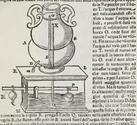 Picture 37 of 46 from Gli artificiosi e curiosi moti spiritali de Herone (1647), leaf 85