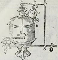 Picture 39 of 46 from Gli artificiosi e curiosi moti spiritali de Herone (1647), leaf 88