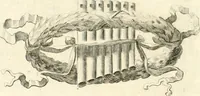 Picture 10 of 11 from Gli eccelsi pregj delle belle arti e la scambievole lor congiunzione con le mattematiche scienze : mostrata nel Campidoglio dall'Accademia del disegno in occasione del concorso celebrato dalla medesima nell'anno 1732, reggendone il principato il sig. cavalier Sebastiano Conca .. (1733), leaf 87