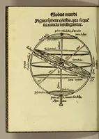 An illustration from Globus mundi : declaratio siue descriptio mundi et totius orbis terrarum. globulo rotundo comparati vt spera solida. Qua cuiuis etia[m] mediocriter docto ad oculu[m] videre licet antipodes esse. quo[rum] pedes nostris oppositi sunt. Et qualiter in vnaqua[que] orbis parte homines vitam agere queunt salutare[m]. sole singula terr[a]e loca illustrante: qu[a]e tamen terra in vacuo aere pendere videtur: solo dei nutu suste[n]tata. alijs[que] permultis de quarta orbis terraru[m] parte nuper ab Americo reperta (1509)