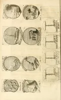 An illustration from Gloriosus Sanctus Romedius : ex comitibus de Thaur Andek, & Altae Guardiae dominis, vallis Annaniae in Tyroli apostolus, magnus thaumaturgus, & anachoreta, quem similem fecit Dominus in gloria sanctorum, & beatificavit illum in gloria (Eccli. 45) : nec non gloriosa domus comitum de Thun, illo Aggaei prophetae condecorata vaticinio, magna erit gloria domus istius (Cap. 2) (1699)