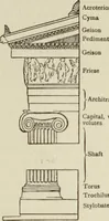 An illustration from The glory that was Greece : a survey of Hellenic culture and civilization (1915)