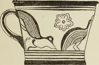 An illustration from The glory that was Greece : a survey of Hellenic culture and civilization (1915)