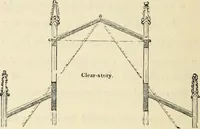 An illustration from A glossary of terms used in Grecian, Roman, Italian, and Gothic architecture (1845)
