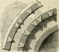 Picture 80 of 222 from A glossary of terms used in Grecian, Roman, Italian, and Gothic architecture (1845), leaf 165