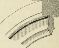 Picture 94 of 222 from A glossary of terms used in Grecian, Roman, Italian, and Gothic architecture (1845), leaf 181