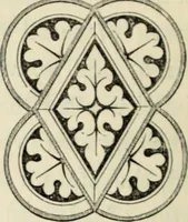 An illustration from A glossary of terms used in Grecian, Roman, Italian, and Gothic architecture (1845)