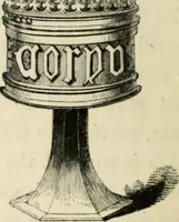 Picture 148 of 222 from A glossary of terms used in Grecian, Roman, Italian, and Gothic architecture (1845), leaf 307