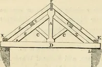 Picture 163 of 222 from A glossary of terms used in Grecian, Roman, Italian, and Gothic architecture (1845), leaf 331