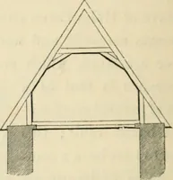 An illustration from A glossary of terms used in Grecian, Roman, Italian, and Gothic architecture (1845)