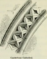 Picture 193 of 222 from A glossary of terms used in Grecian, Roman, Italian, and Gothic architecture (1845), leaf 392