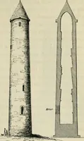 Picture 194 of 222 from A glossary of terms used in Grecian, Roman, Italian, and Gothic architecture (1845), leaf 394