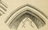 An illustration from A glossary of terms used in Grecian, Roman, Italian, and Gothic architecture (1845)