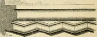 An illustration from A glossary of terms used in Grecian, Roman, Italian, and Gothic architecture (1845)