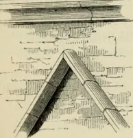 Picture 221 of 222 from A glossary of terms used in Grecian, Roman, Italian, and Gothic architecture (1845), leaf 432