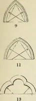 An illustration from A glossary of terms used in Grecian, Roman, Italian, and Gothic architecture (1845)