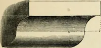 An illustration from A glossary of terms used in Grecian, Roman, Italian, and Gothic architecture (1845)
