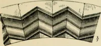 An illustration from A glossary of terms used in Grecian, Roman, Italian, and Gothic architecture (1845)