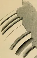 An illustration from A glossary of terms used in Grecian, Roman, Italian, and Gothic architecture (1845)