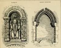 An illustration from A glossary of terms used in Grecian, Roman, Italian, and Gothic architecture (1845)