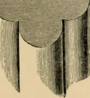 An illustration from A glossary of terms used in Grecian, Roman, Italian, and Gothic architecture (1845)