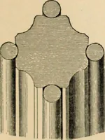 An illustration from A glossary of terms used in Grecian, Roman, Italian, and Gothic architecture (1845)
