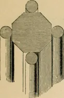 An illustration from A glossary of terms used in Grecian, Roman, Italian, and Gothic architecture (1845)