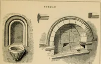 An illustration from A glossary of terms used in Grecian, Roman, Italian, and Gothic architecture (1845)