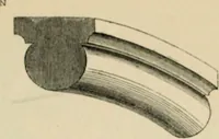 An illustration from A glossary of terms used in Grecian, Roman, Italian, and Gothic architecture (1845)