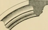 An illustration from A glossary of terms used in Grecian, Roman, Italian, and Gothic architecture (1845)